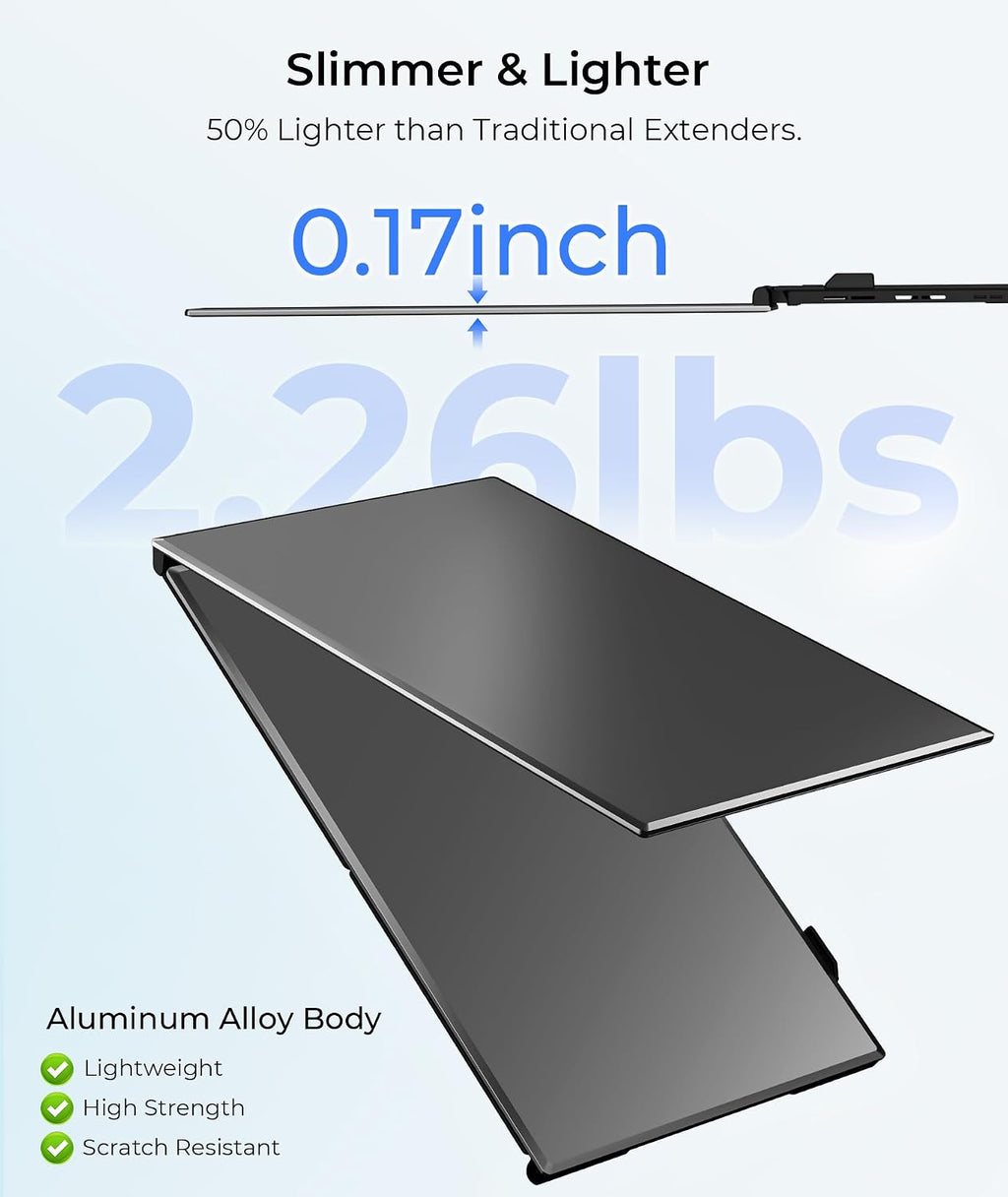Laptop Screen Extender Ultra Thin, 14' FHD 1080P Triple Portable Monitor for Laptops 13-17.3', 2.2 LB Lightweight Laptop Monitor Extender with USB-C/HDMI Port, Plug-Play for Mac/Windows/PS5/Android