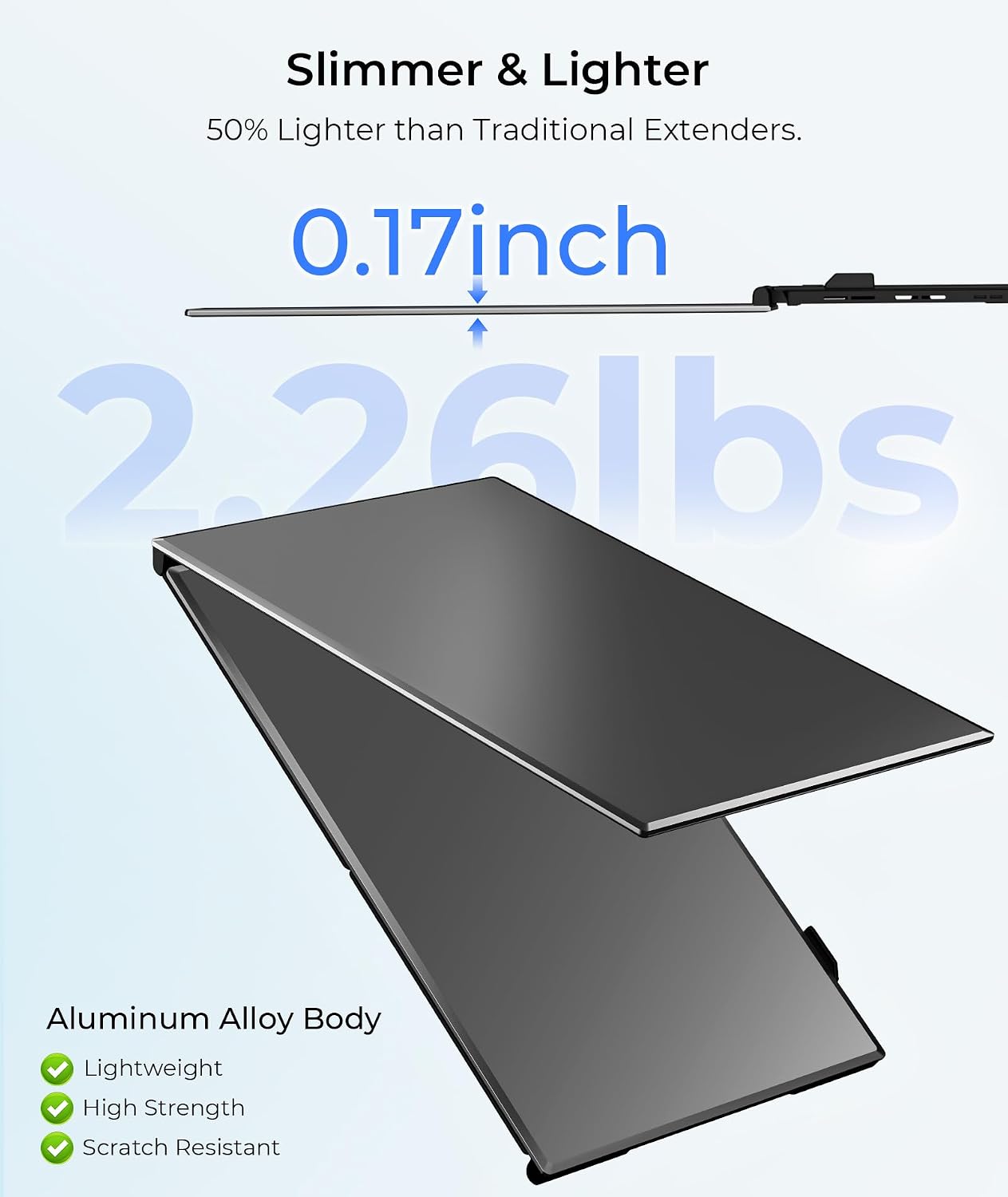 Laptop Screen Extender Ultra Thin, 14' FHD 1080P Triple Portable Monitor for Laptops 13-17.3', 2.2 LB Lightweight Laptop Monitor Extender with USB-C/HDMI Port, Plug-Play for Mac/Windows/PS5/Android
