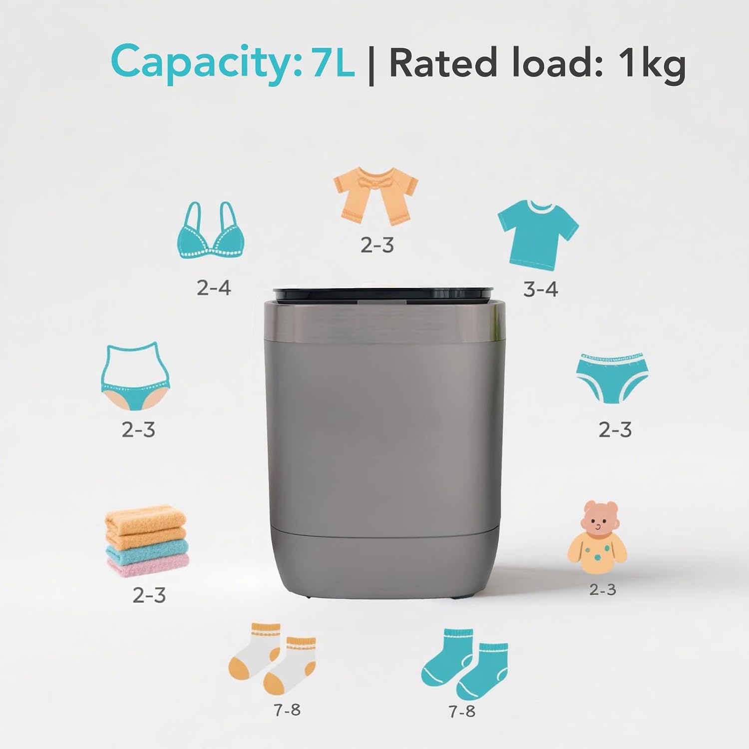 Auto Mini Washing Machine for Underwear, Socks & Delicates - 7L(1kg) Capacity with Heat Dry & Ozone Care System, Built-in Drain/Spin Functions
