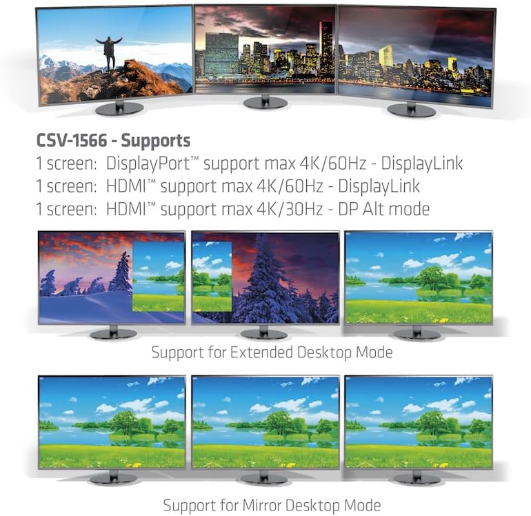 Club 3D CSV-1566 USB Gen1 Type-C Triple Display DP Alt Mode Displaylink Dynamic PD Charging Dock with 120 Watt PS