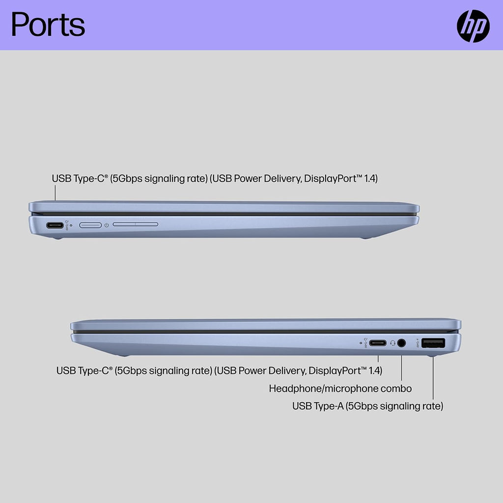HP Chromebook X360 14b 2-in-1 Laptop (14' FHD Touchscreen, Intel N100, 4GB RAM, 128GB Storage (64GB eMMC + 64GB SD Card)) Home & Student, HD Webcam, Long Battery Life, Wi-Fi, IST Pen & HUB, Chrome OS