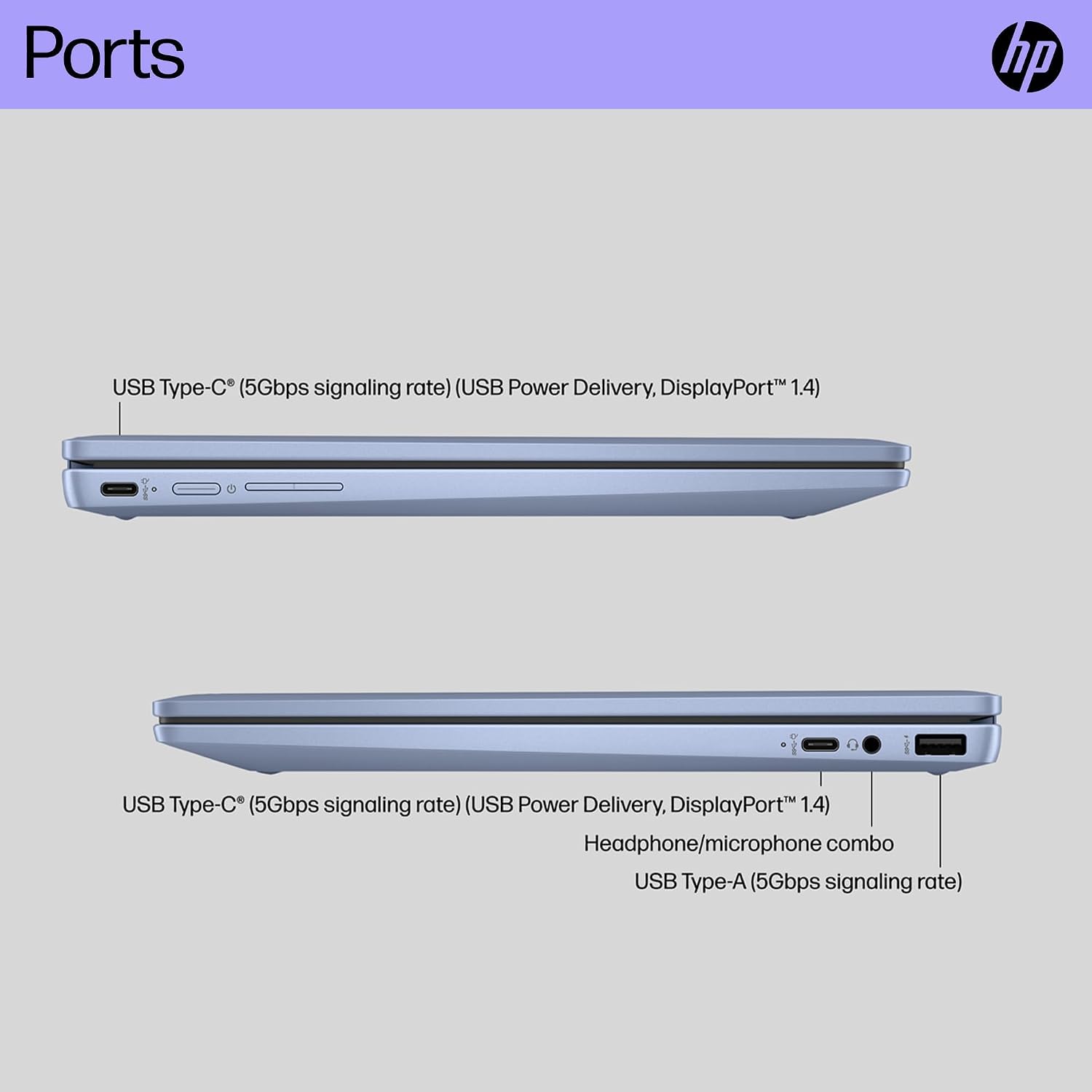 HP Chromebook X360 14b 2-in-1 Laptop (14' FHD Touchscreen, Intel N100, 4GB RAM, 128GB Storage (64GB eMMC + 64GB SD Card)) Home & Student, HD Webcam, Long Battery Life, Wi-Fi, IST Pen & HUB, Chrome OS