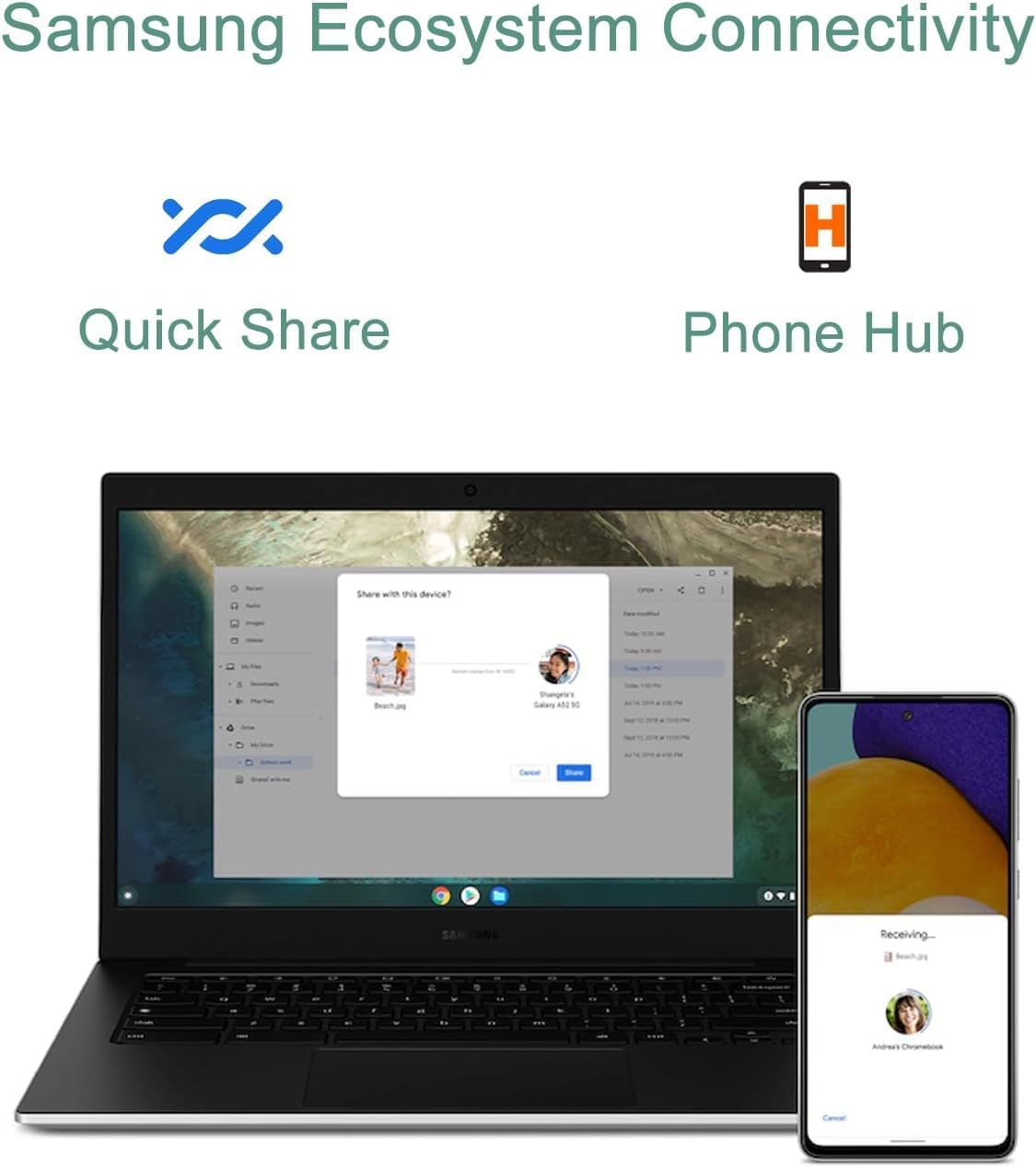 SAMSUNG Galaxy Chromebook Go Laptop (14' LED, Intel Celeron N4500, 320GB Storage (64GB eMMC+256GB SD Card)) For Home & Student, 12-Hr Long Battery, Spill-Resistant, Webcam, Wi-Fi 6, Chrome OS, Silver