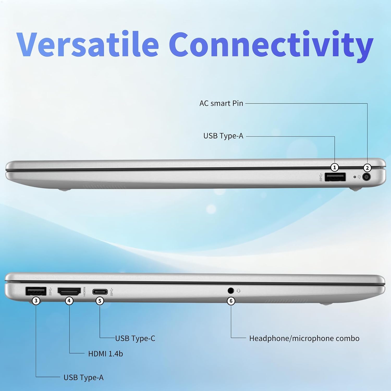 HP 2025 Touchscreen Laptop • Intel i3-1315U(Up to 4.5GHz) • 32GB RAM • 1 TB SSD • 15.6' 250 nits Anti-Glare Display • Copilot-AI Chat • Windows11 Pro Computer for Business & Students w/Accessories