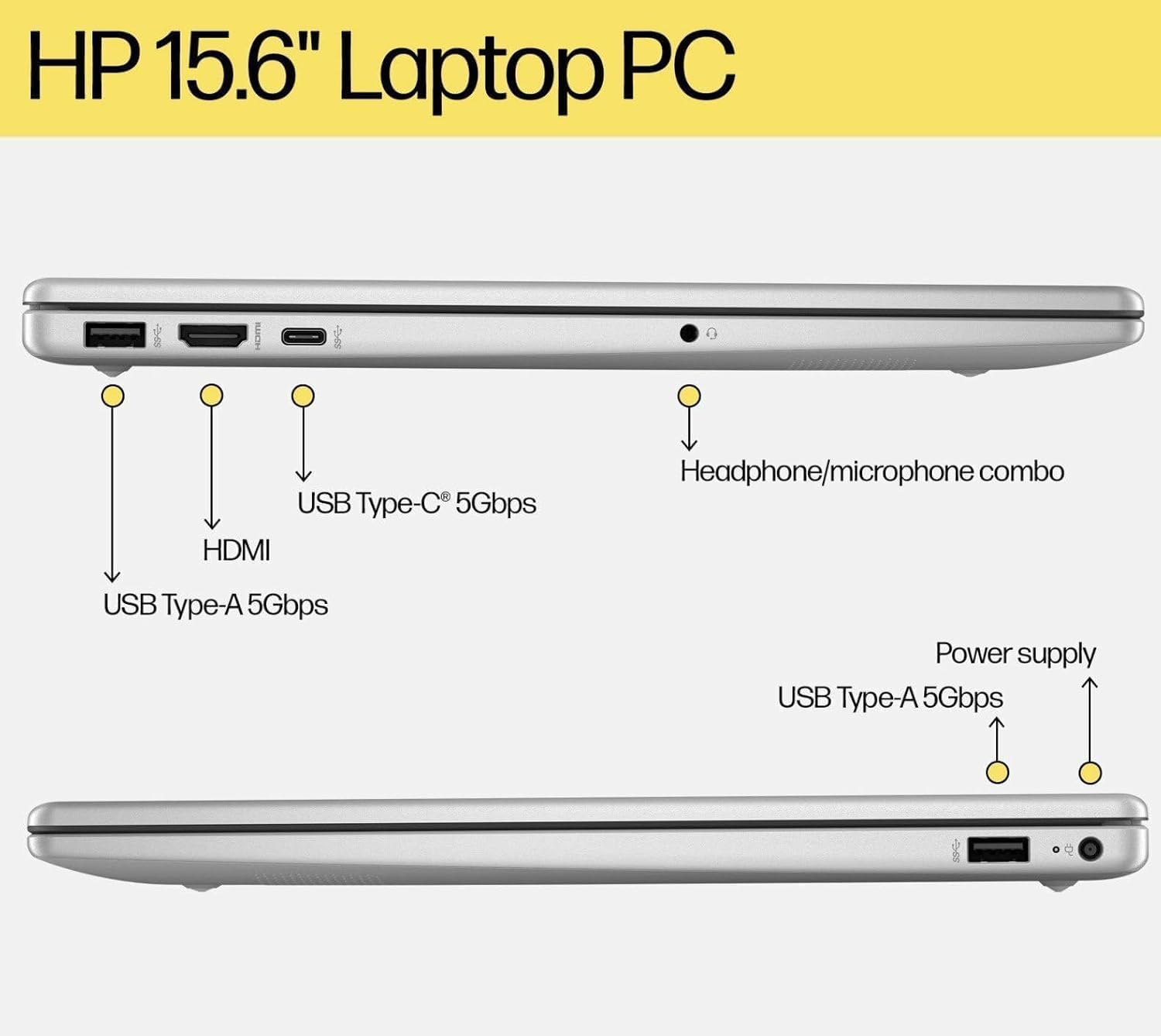 HP 15.6' FHD IPS Display Business Laptop with Lifetime Office 365 for The Web | Intel Core i5-1235U, 12th Gen 10-Core Processor | 32GB RAM, 1TB SSD | WiFi 6, Bluetooth 5, 8HR Battery, 720p HD Cam