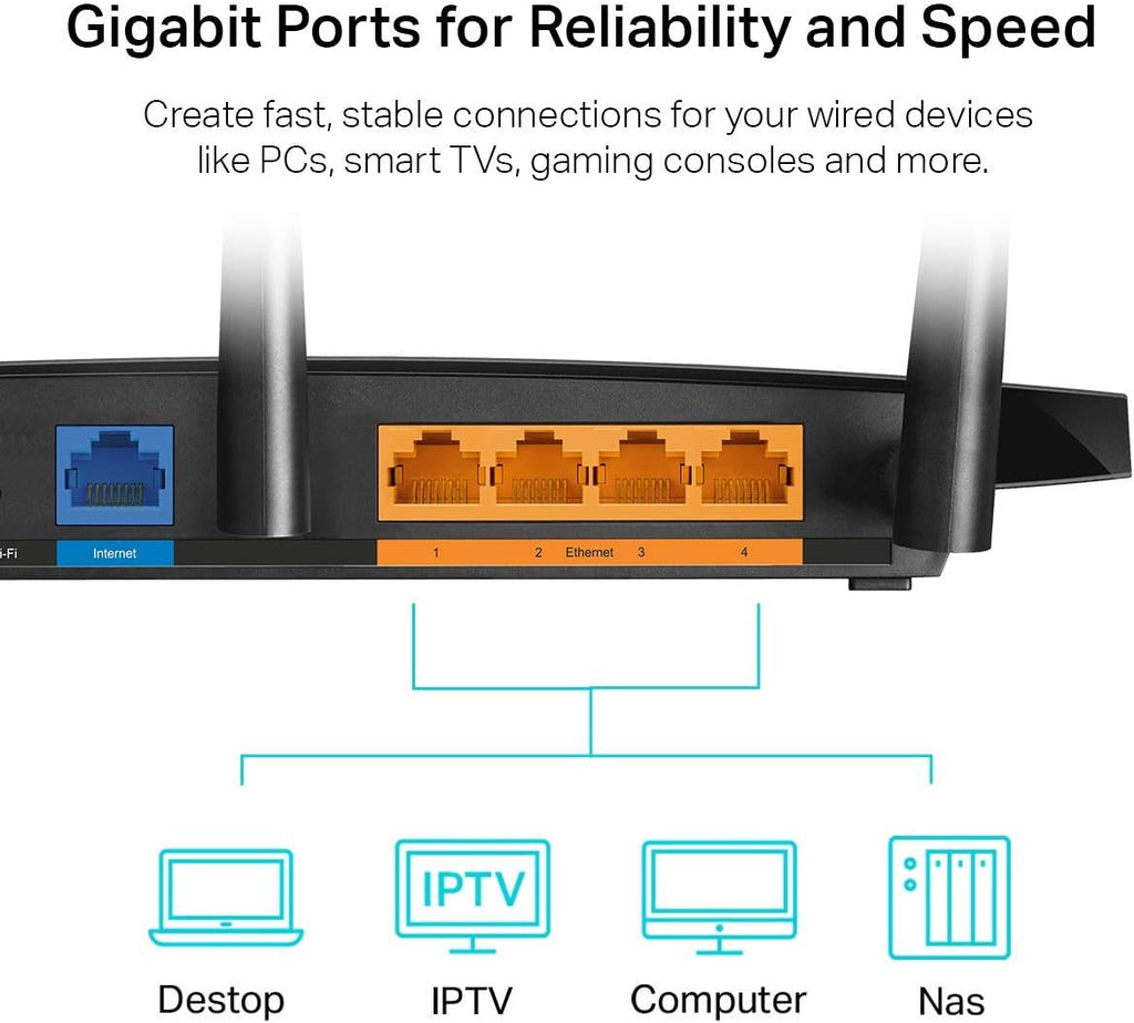 TP-Link AC1900 Smart WiFi Router (Archer A8) -High Speed MU-MIMO Wireless Router,Dual Band-Router for Wireless Internet,Gigabit,Supports Guest WiFi,(Pack of 10)