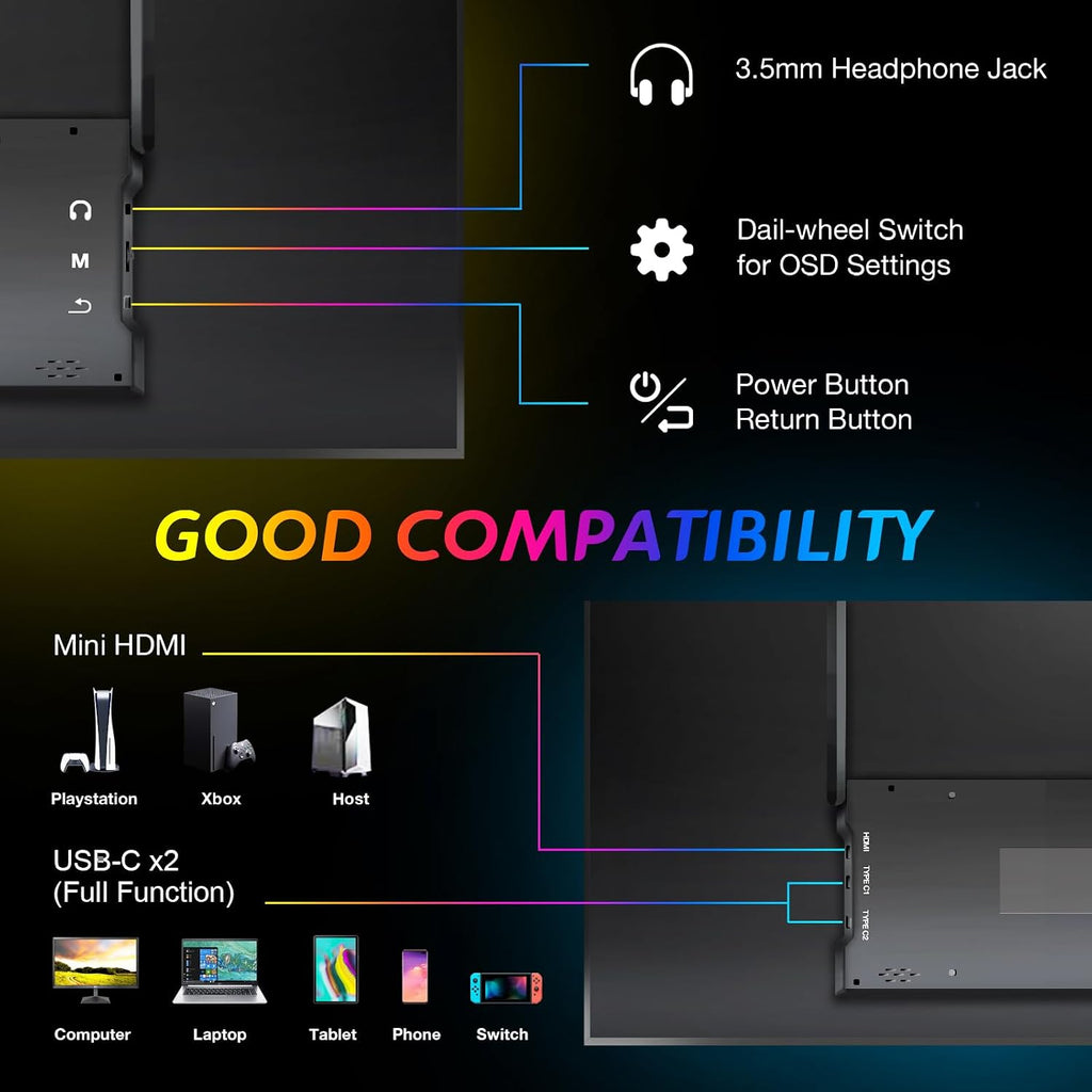 18.5' Portable Monitor 120Hz FHD 1080P, USB-C HDMI Laptop Screen Extender, Second Display for Laptop/PC/Mac/PS5/PS4/Switch, Travel Monitor with Protective Sleeve, VESA Mountable