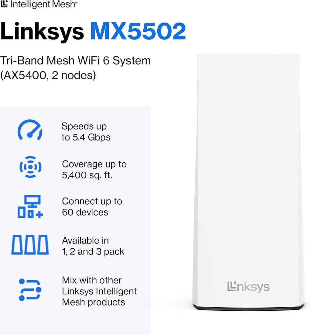 Linksys Atlas Pro 6 WiFi Router - AX5400 WiFi 6 Router - Dual-Band Mesh Wifi System - WiFi 6 Mesh Routers for Wireless Internet - Connect 60+ Devices, 5,400 sq ft, MX5502 2-Pk