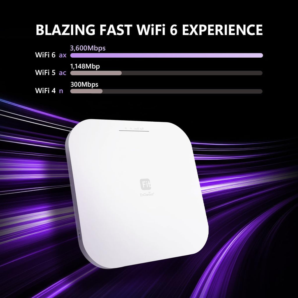 EnGenius Wireless AP 4X4 Wi-Fi 6 Dual Band AX3600 | 2.5Gbe PoE+ | Cloud & App & OnPrem Control Options | WPA3, MU-MIMO, Mesh & Seamless Roaming - EWS276-FIT