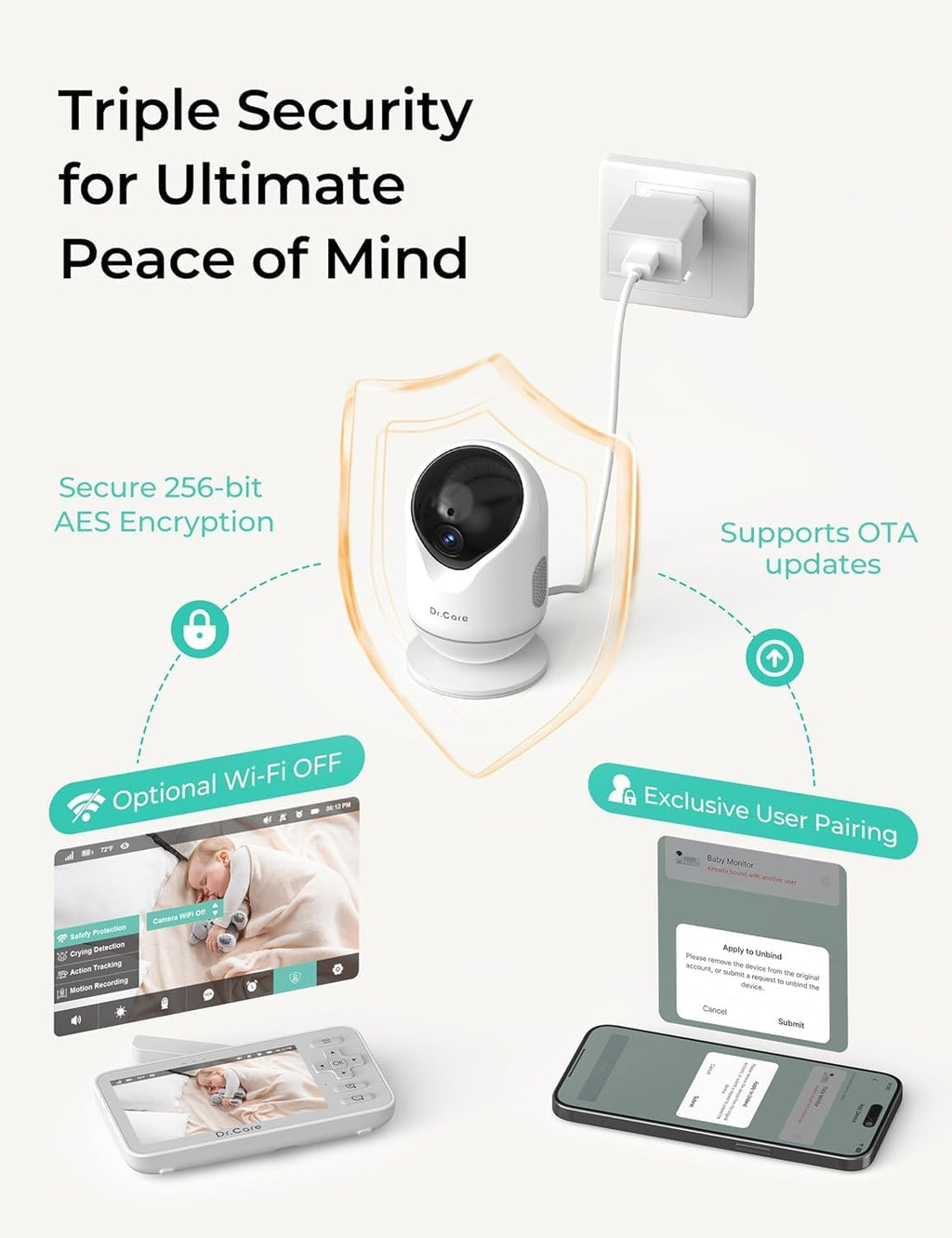 Dr.Care VistaView Lite Smart WiFi Baby Monitor with 2 Cameras- 4' 720P Split Screen & 1080P Camera App Control, Motion Alerts, Night Vision, 3000mAh Battery, 2-Way Talk, Triple Security, 1000ft Range