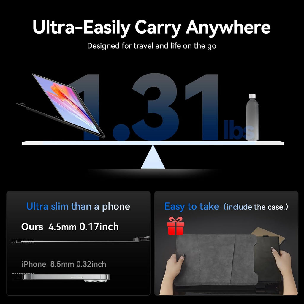 Laptop Screen Extender, 1.3lb Ultra Lightweight 14' 1080P FHD Portable Monitor for Laptop, Plug & Play Dual Travel Screen Monitor, Laptops Dual Monitors Attachment, Fits Windows/Mac/Android/Chrome