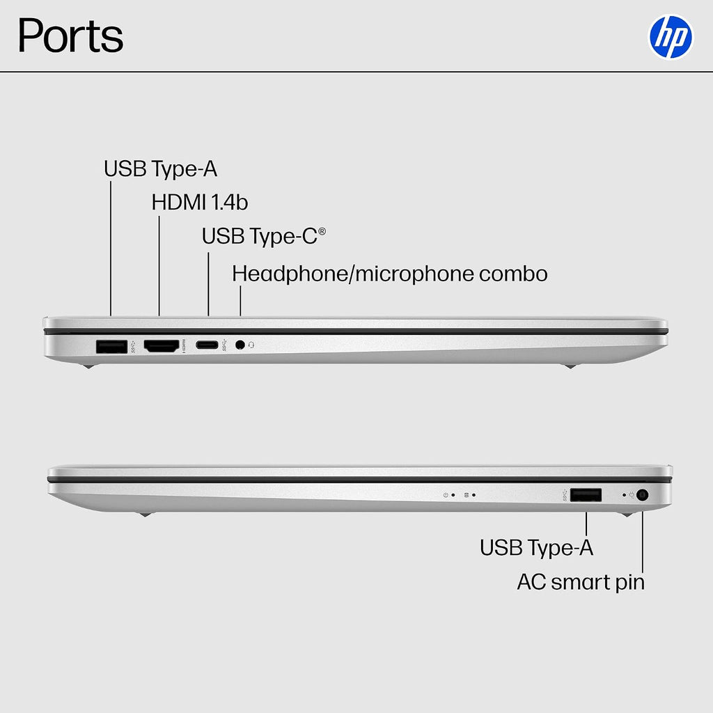 HP 17 inch Laptop for Business, 17.3' HD+ Touchscreen Display, Intel 12-Core Ultra 7 255U(up to 5.2 GHz), 32 GB DDR5, 1 TB SSD, Backlit Keyboard, WiFi 6, Windows 11 Pro, w/RECOLX AI Voice Recorder