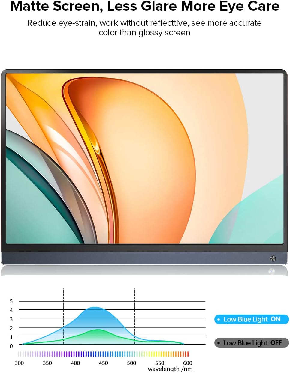 UPERFECT Portable Monitor Battery Touchscreen 120HZ | 15.6' 1ms Gaming Monitor | Built-in 10800mAh Battery Powered | Type-C & MINI HDMI | Travel Screen for Laptop, Computer, Game Consoles