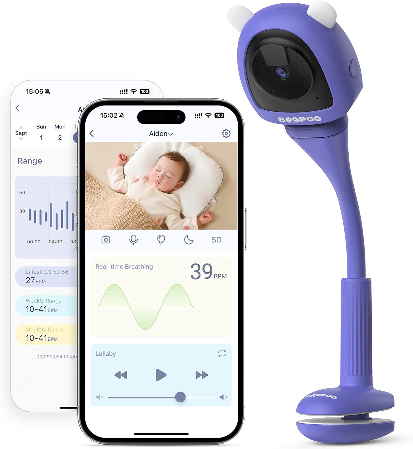 Baby Camera Monitor for AI Solution for Breathing Tracker, 2K HD Baby Monitor with Camera with Audio Video, Night Vision, Smartphone App, 2-Way Audio, Soothing Sound, No Monthly Fee Crib Mount