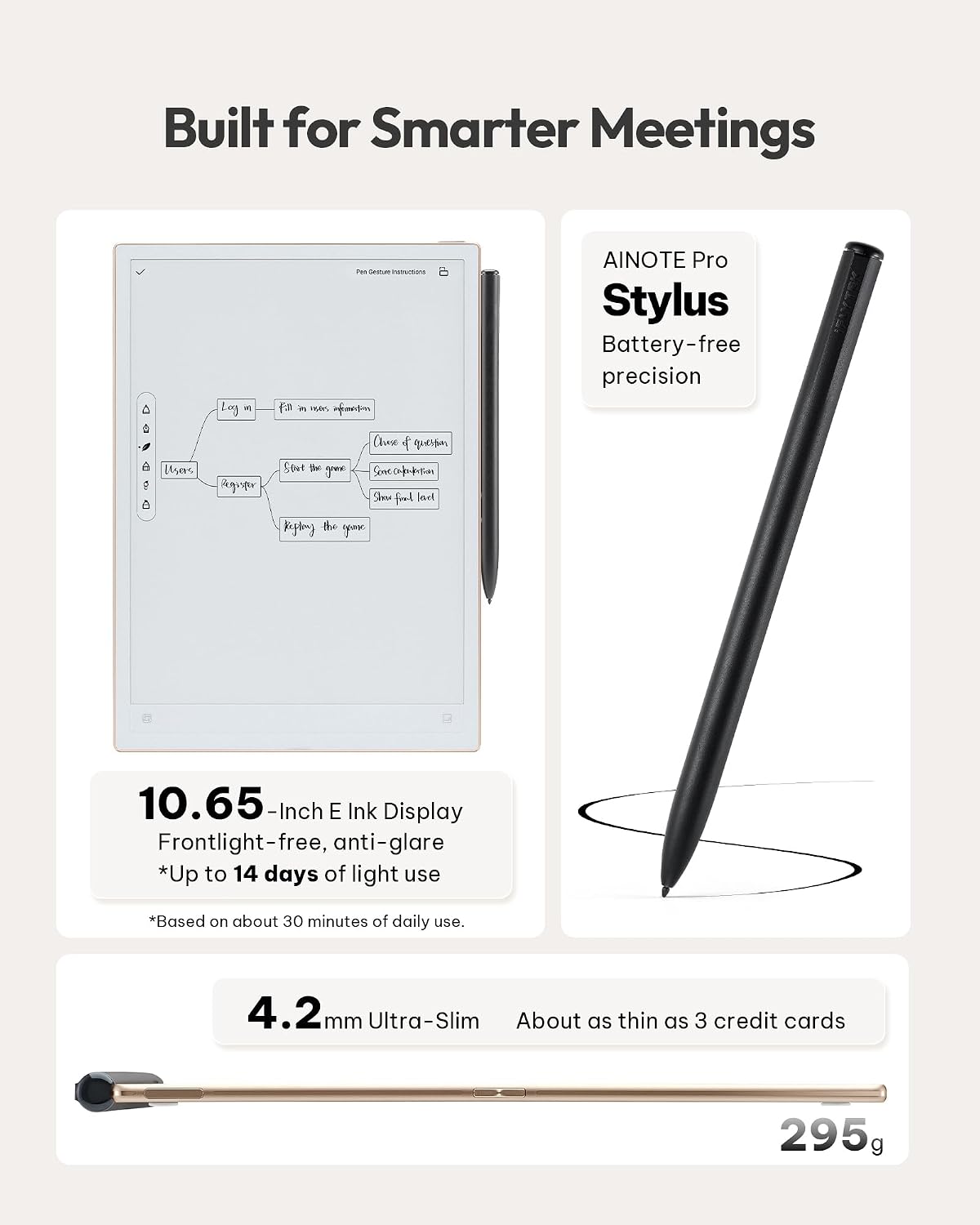 iflytek AINOTE 2, 10.65' E-Ink Tablet, AI Note Taking Tablet for Meeting, Ultra-Thin 4.2mm Digital Notebook with Voice-to-Text, 16-Language Transcription, Handwritten-to-Text, Ideal for Work&Study