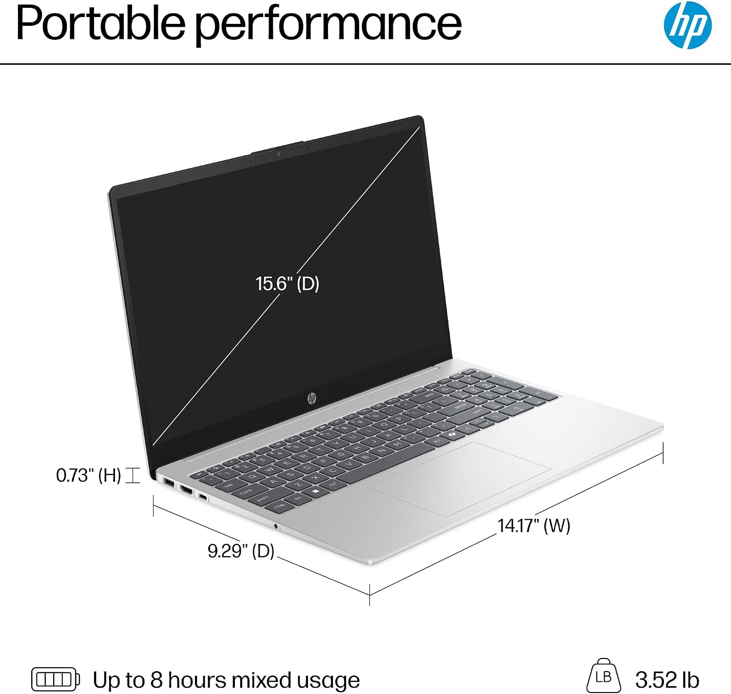HP 15.6' Touchscreen Laptop Computer with Intel Core i3-1315U, 32GB RAM, 1TB SSD + 500GB Portable HDD, Student Everyday Use, All-Day Battery Life & Portable Design, Numeric Keypad, Windows 11 Home