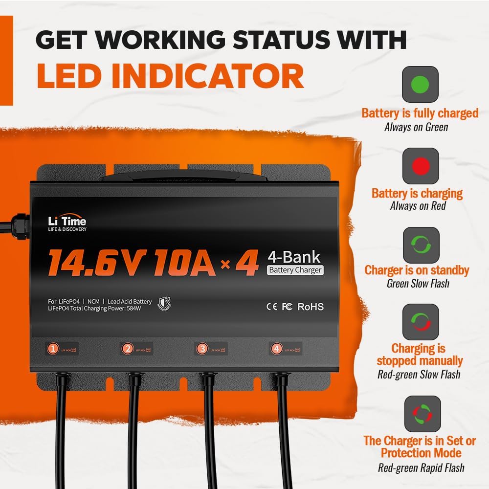 LiTime 4-Bank 10A (10A/Bank) Smart Battery Charger, 14.6V LiFePO4 Battery Charger AC-DC Charger with Fuse, LED Indicator for RV, Boat, Motorcycle, Lawn Mower, Trolling Motor and Lead Acid Battery