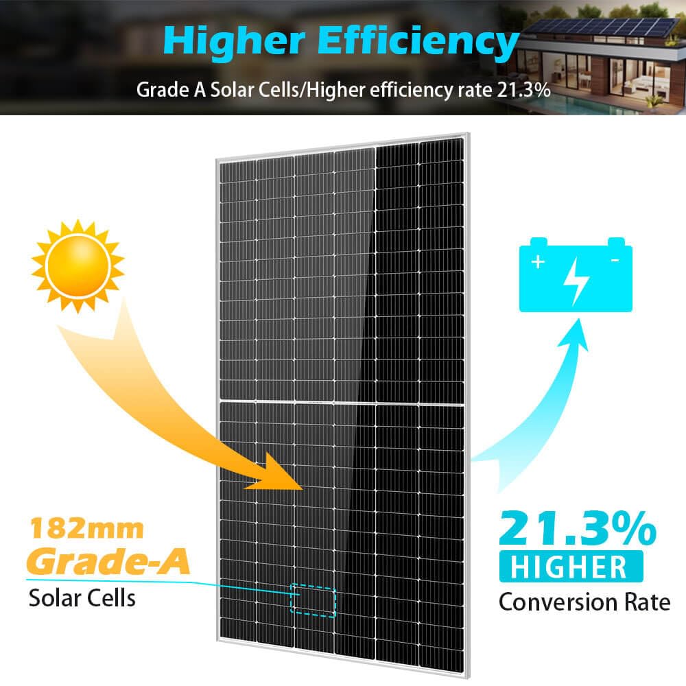 SUNGOLDPOWER 6PCS 550W Solar Panel,UL61730,18BB Monocrystalline Grade A Cell,Rigid,High Efficiency,IP68，Charging 12V/24V/48V Battery on Rooftop,Yard,Marine,on/Off Grid System CEC Listed (Total 3300W)