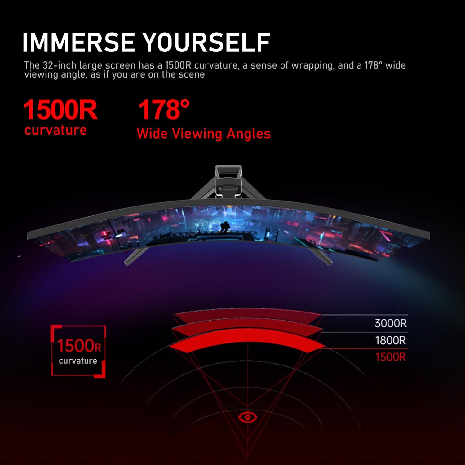 Gawfolk 32-inch 4K Ultra HD Curved 1500R Computer Monitor, 160Hz Gaming Screen, 1ms, Adaptive Sync, 128% sRGB, Built-in Speaker, HDMI 2.1, DisplayPort, Compatible with 75 * 75MM Wall Mount-Black
