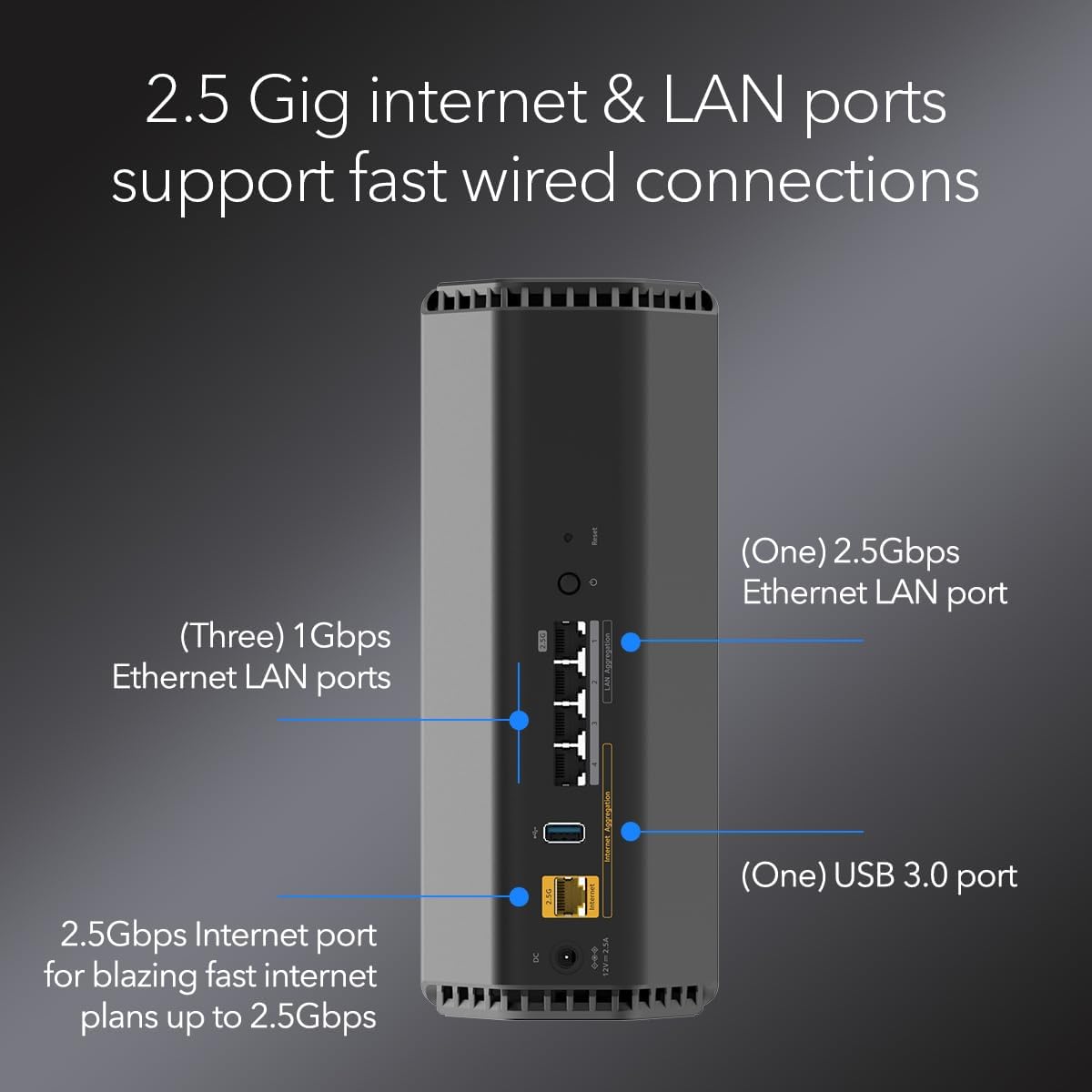 NETGEAR Nighthawk Dual-Band WiFi 7 Router (RS200) Router Only– BE6500 Wireless Speed (up to 6.5 Gbps) - Covers up to 2,500 sq. ft., 80 Devices – 2.5 Gig Internet Port - Free Expert Help