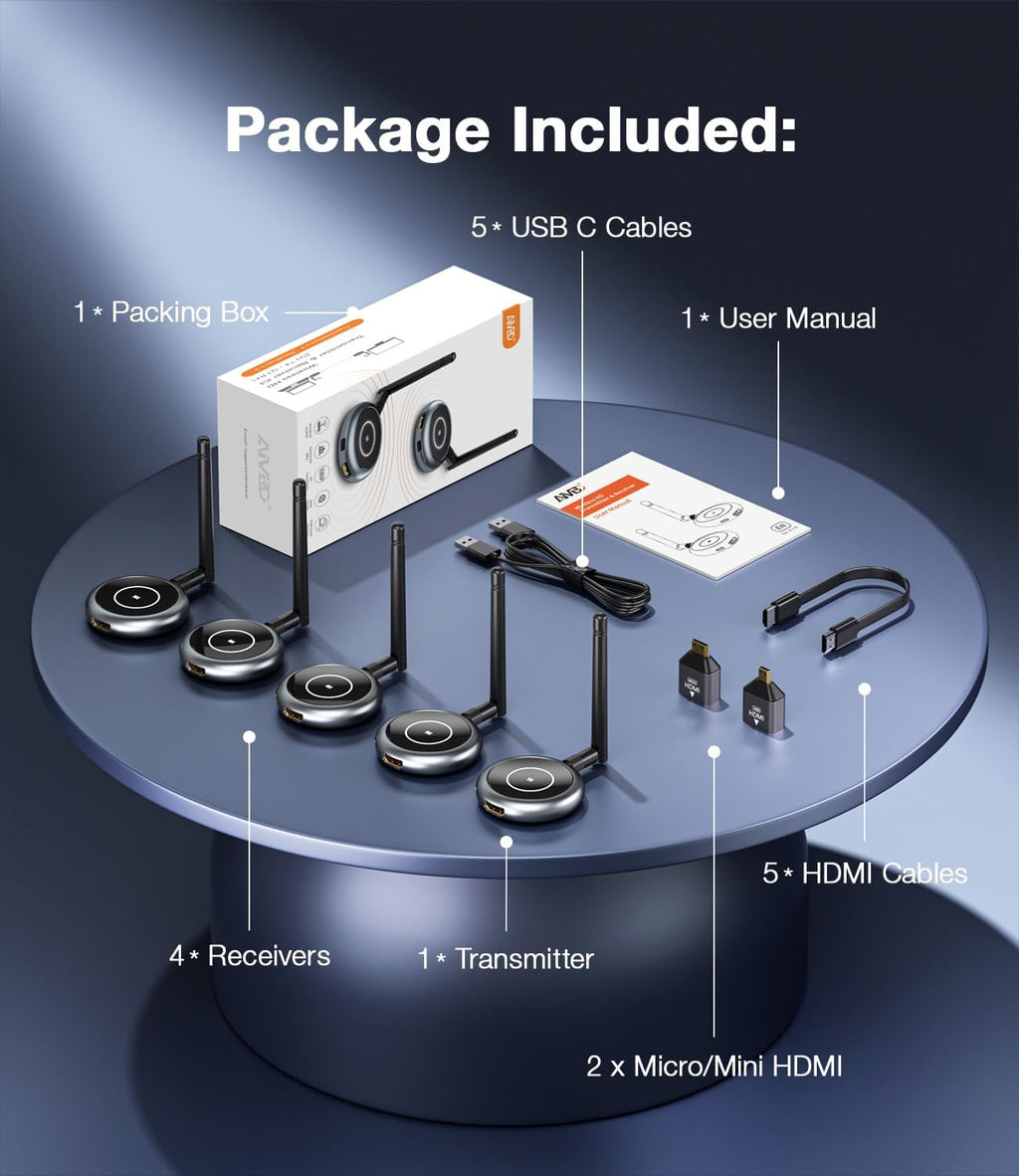 AIMIBO Wireless HDMI Transmitter and 4 Receivers, 5.8G, 4K Decode & 1080P@60Hz, 656FT HDMI Wireless Multiple TVs Extender for Casting Video/Audio from Laptop, Camera, TV Box to Projectors, Monitors