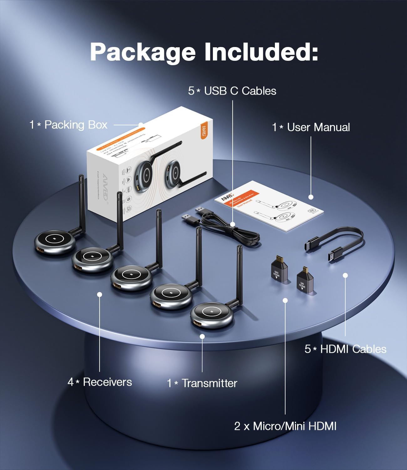 AIMIBO Wireless HDMI Transmitter and 4 Receivers, 5.8G, 4K Decode & 1080P@60Hz, 656FT HDMI Wireless Multiple TVs Extender for Casting Video/Audio from Laptop, Camera, TV Box to Projectors, Monitors