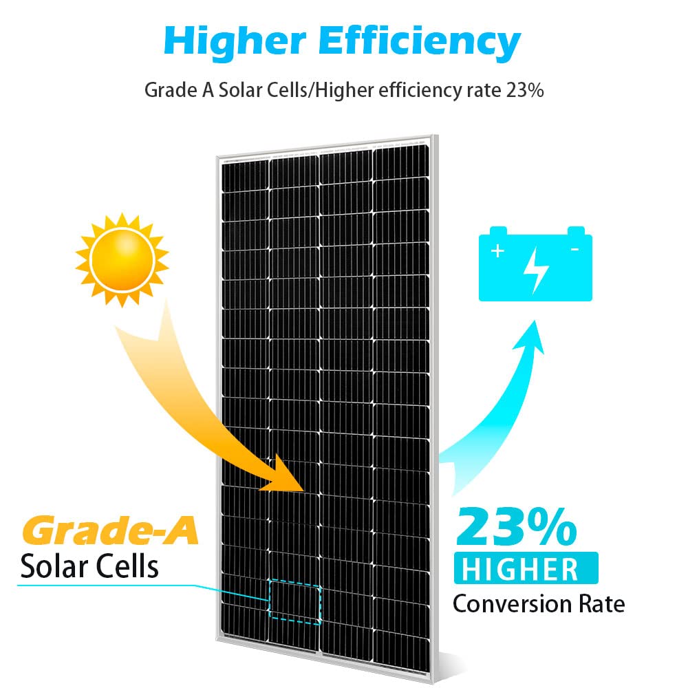 SUNGOLDPOWER Solar Panel 200W 24V Monocrystalline Solar Panel 200 Watt Solar Module Grade A Solar Cell, Black, SG200WM24