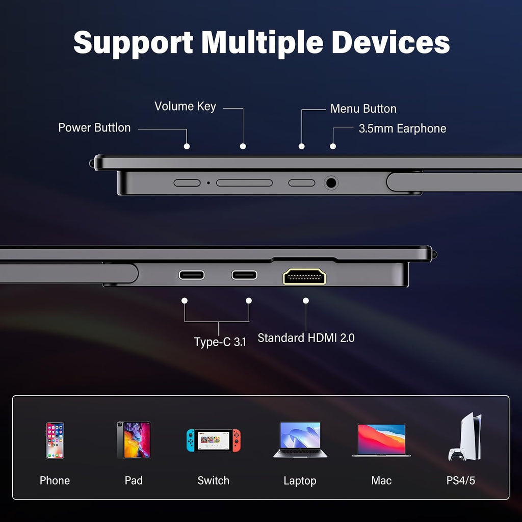 InnoView 15.6 inch Portable Monitor 4K UHD 3840x2160 | 100% sRGB HDR | External Monitor with 2 USB-C & HDMI Ports | Travel Second Monitor for Laptop Mac PC Xbox PS5 Switch (Includes Adapter)