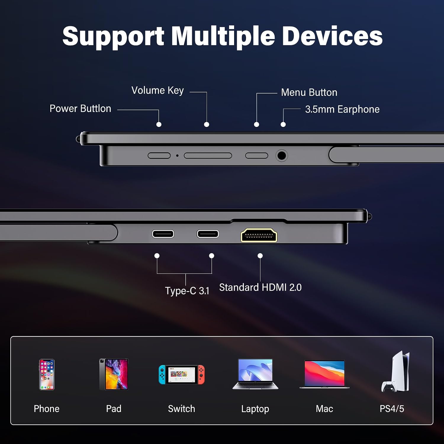 InnoView 15.6 inch Portable Monitor 4K UHD 3840x2160 | 100% sRGB HDR | External Monitor with 2 USB-C & HDMI Ports | Travel Second Monitor for Laptop Mac PC Xbox PS5 Switch (Includes Adapter)