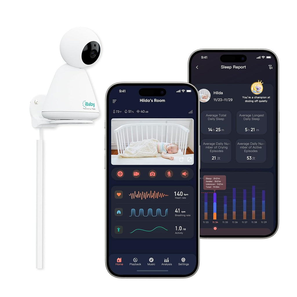 iBaby i20 Wellness Baby Monitor: Track Live Breathing, Heart Rate, Sleep Patter -1080P, Night Vision, 2-Way Audio, Cry & Safety Alerts, No Subscription, Wall Mount