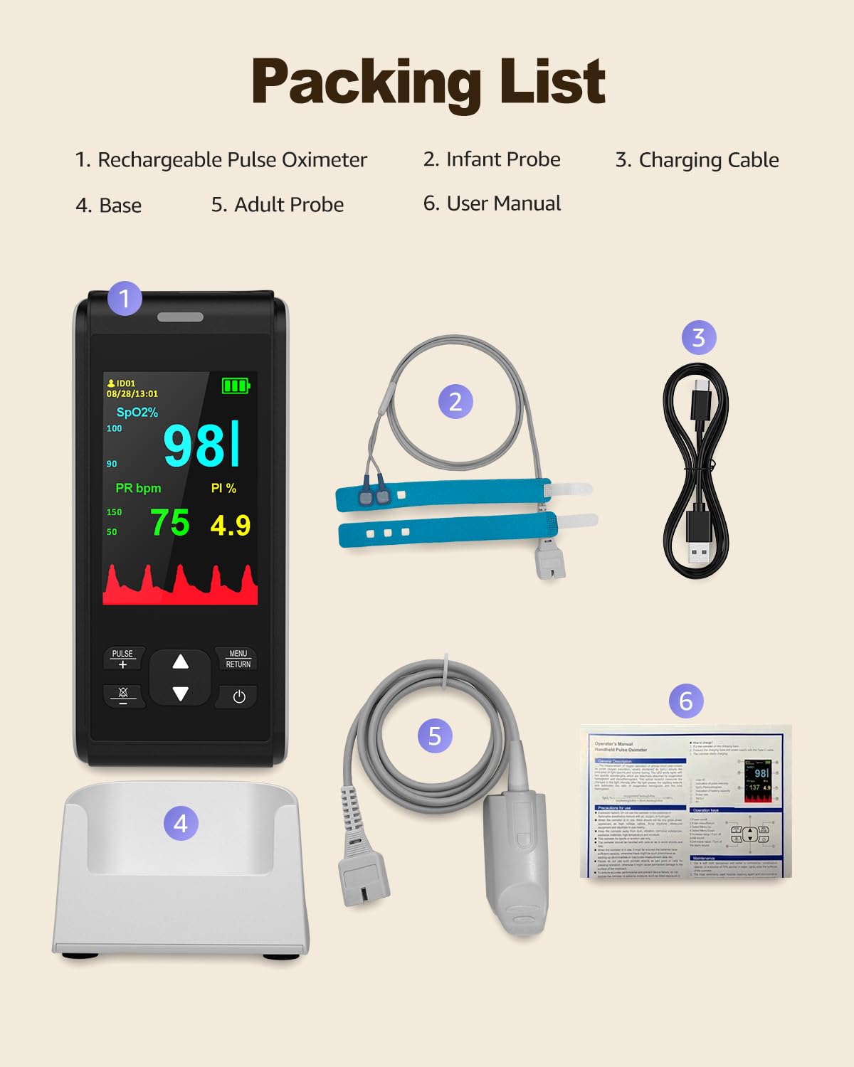 Pulse Oximeter Fingertip Infant Pulse Oximeter Overnight for Kids Handheld Blood Oxygen Saturation Monitor for SpO2 and Pulse Rate Continuous Infant Monitoring Baby Oxygen Monitor & Adult Finger Spot
