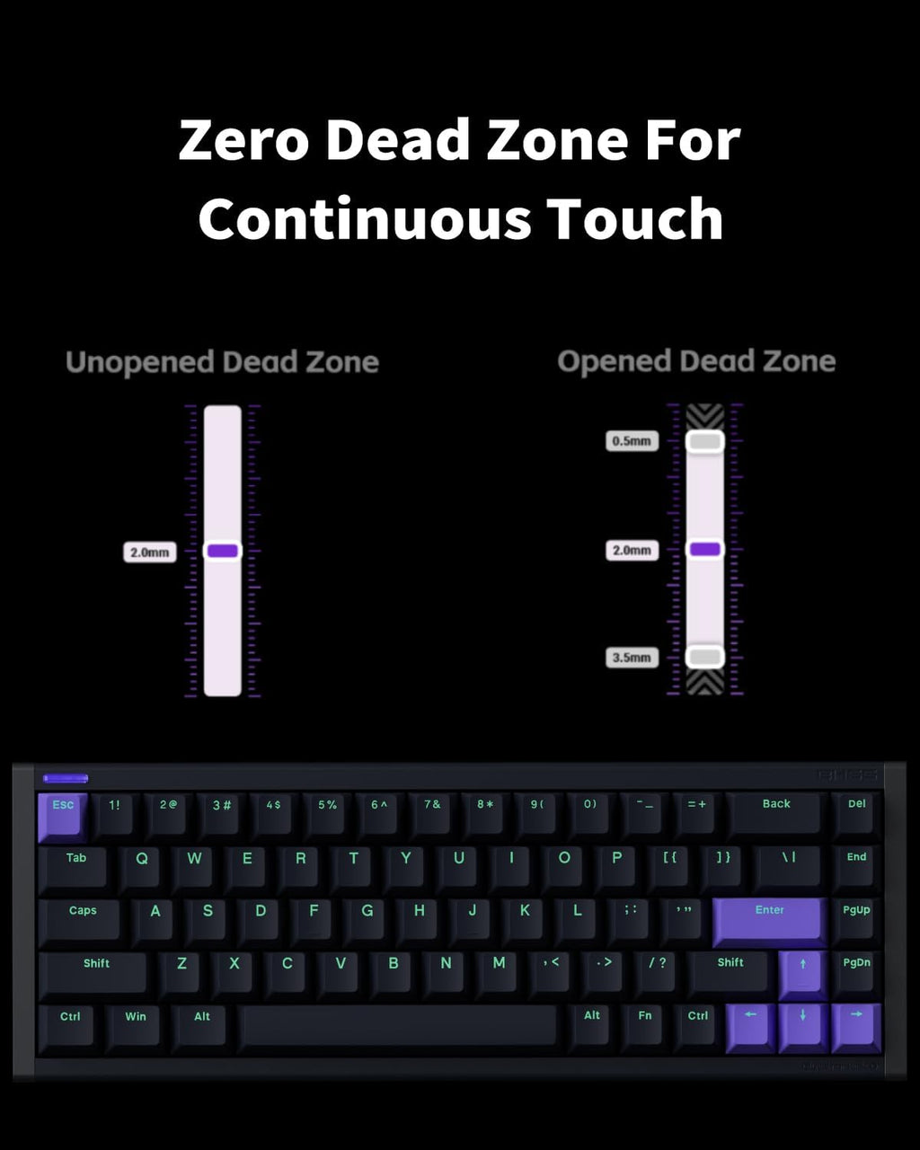 NuPhyX BH65 All-Aluminum Magnetic Switch Hot Swappable Gaming Keyboard,65% 68keys Adjustable Actuation Rapid Trigger Wired Custom Hall Effect Keyboard,PBT keycaps,8K Hz Polling Rate