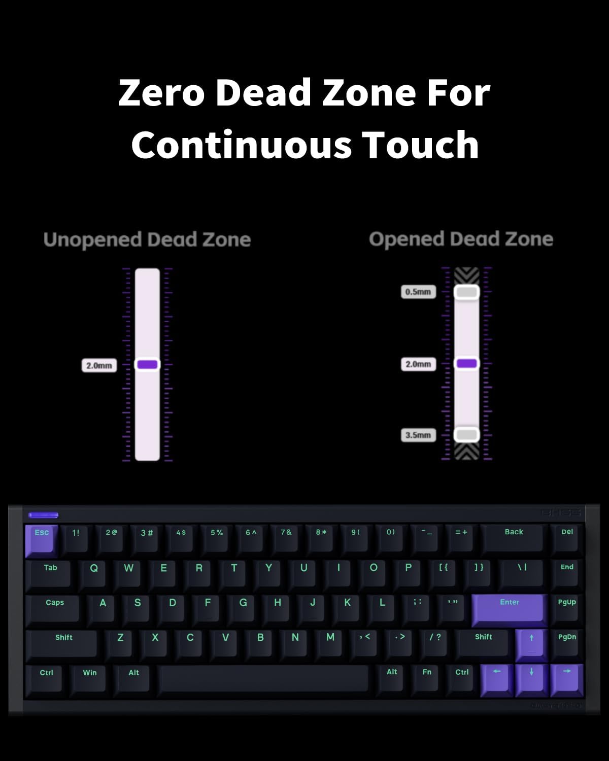 NuPhyX BH65 All-Aluminum Magnetic Switch Hot Swappable Gaming Keyboard,65% 68keys Adjustable Actuation Rapid Trigger Wired Custom Hall Effect Keyboard,PBT keycaps,8K Hz Polling Rate