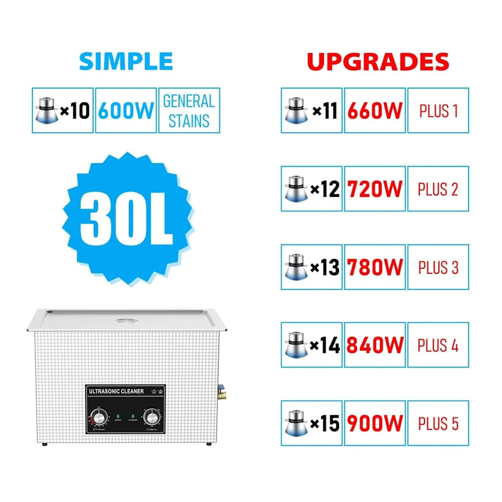30L 900W Ultrasonic Cleaner 110V/220V Industrial Compatible with Injector Engine Auto Parts Lab PCB Cleaner Washing Machine(100-780W,AU)