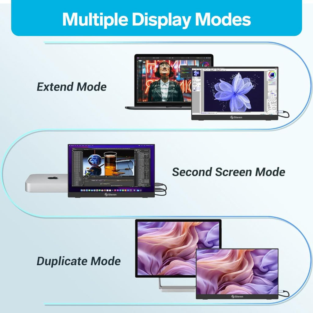 STEREN 16' Portable HDR Monitor for Laptops – Full HD Display with USB-C, HDMI, and Ultra-Slim Design