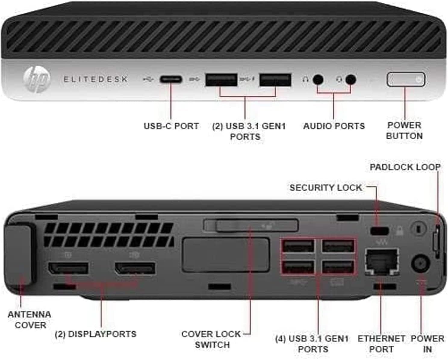 HP 800 G3 Mini Computer PC with Dual 24 inch Monitors Bundle,Intel i7-6700, 32GB RAM,New NVMe 1TB SSD, Wi-Fi 6e,Bluetooth 5.2,Windows 11 (Renewed)