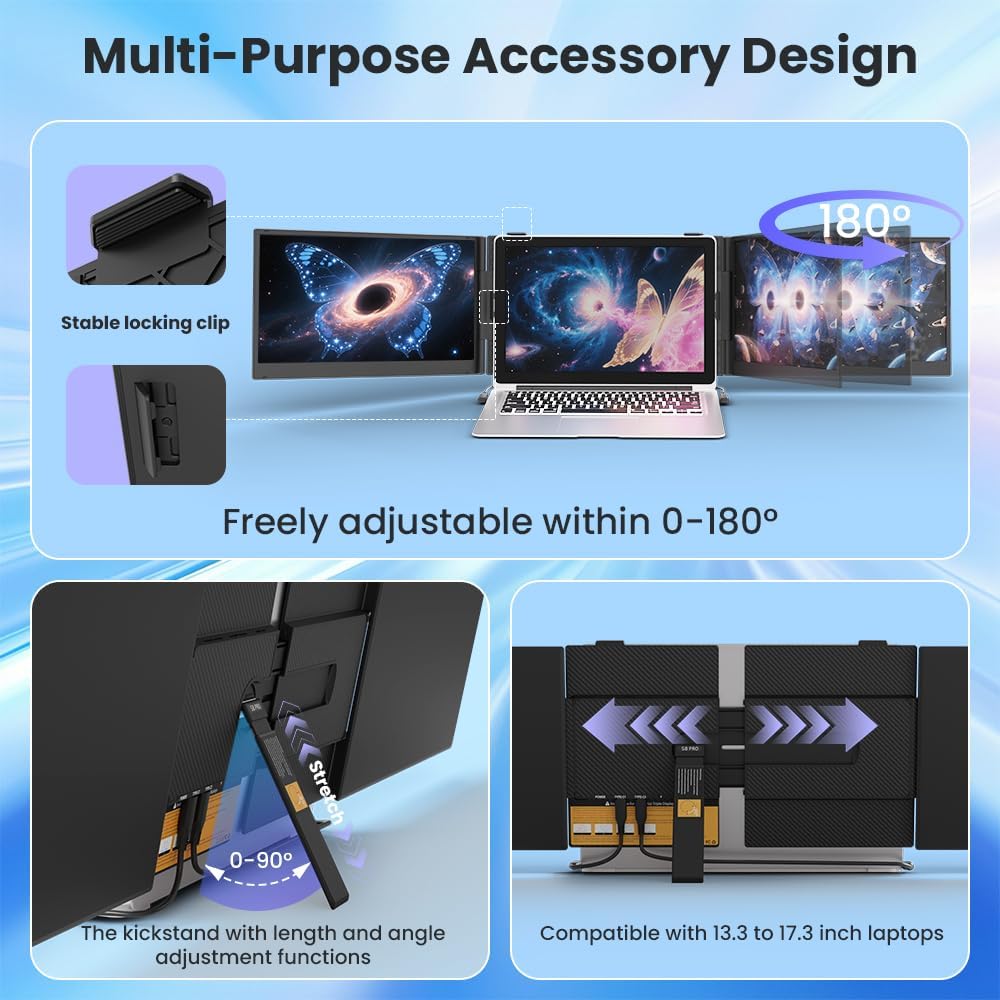 Hyangin Triple Laptop Screen Extender 14-inch, 2026 Upgraded Ultra-Slim 1080P FHD Displays for Laptop, Ultra-Light Triple Monitor for 13.3-17.3' Laptops, Compatible with Windows/Mac/Chrome OS/Phones