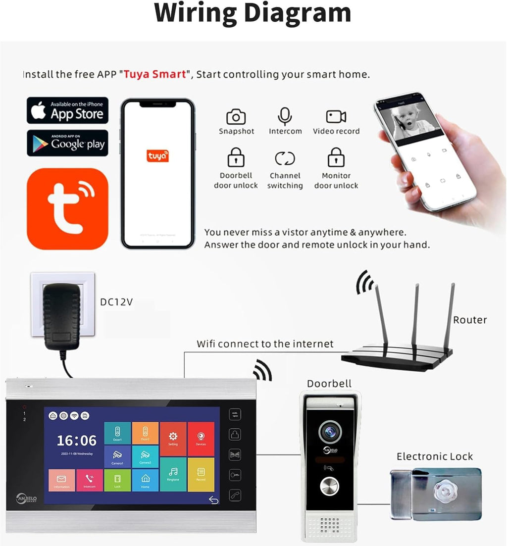 ANJIELO SMART 1080P HD Video Intercom System,WiFi Video Doorbell Camera with 4PC 7 inch Monitor,Wired Doorbell Support Two-Way Audio,Remote Unlock, PIR Motion Detection,Night Vision