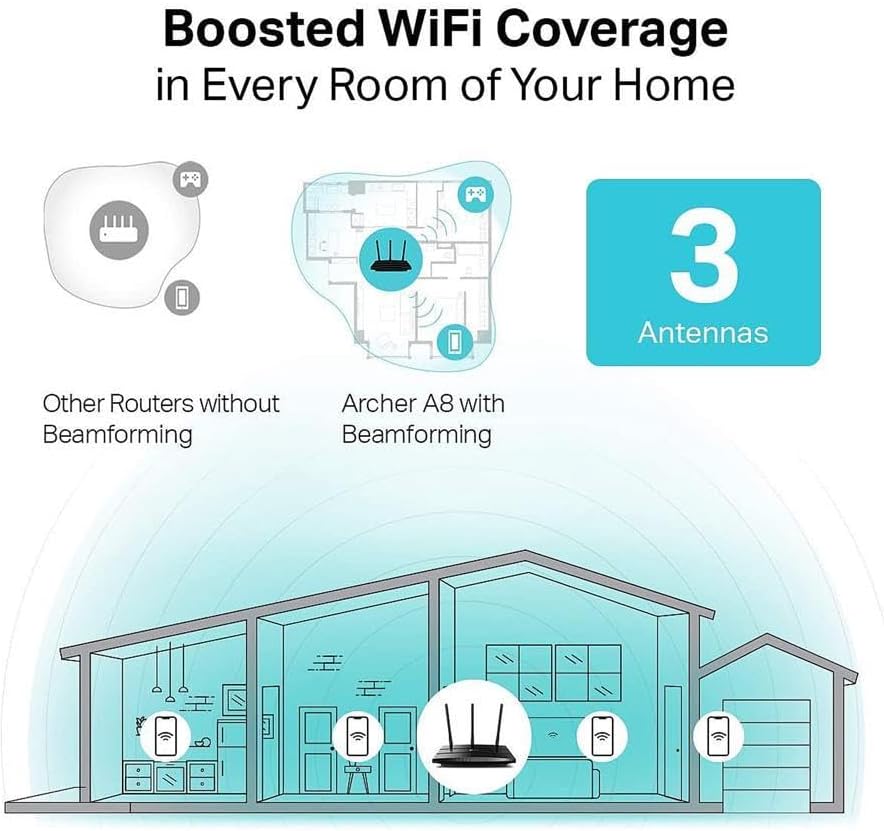 TP-Link AC1900 Smart WiFi Router (Archer A8) -High Speed MU-MIMO Wireless Router,Dual Band-Router for Wireless Internet,Gigabit,Supports Guest WiFi,(Pack of 10)