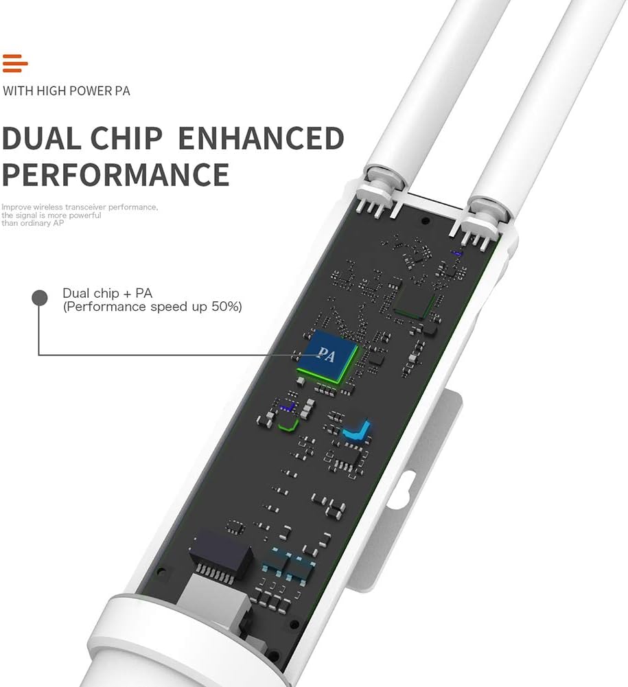 AC1200 High Power Outdoor Wireless Access Point Weatherproof WiFi Range Extender with POE Dual Band 2.4G&5.8GHz 802.11AC Wireless WiFi Access Points/Repeater/Router/Bridge Mode, 2x5dBi Antenna