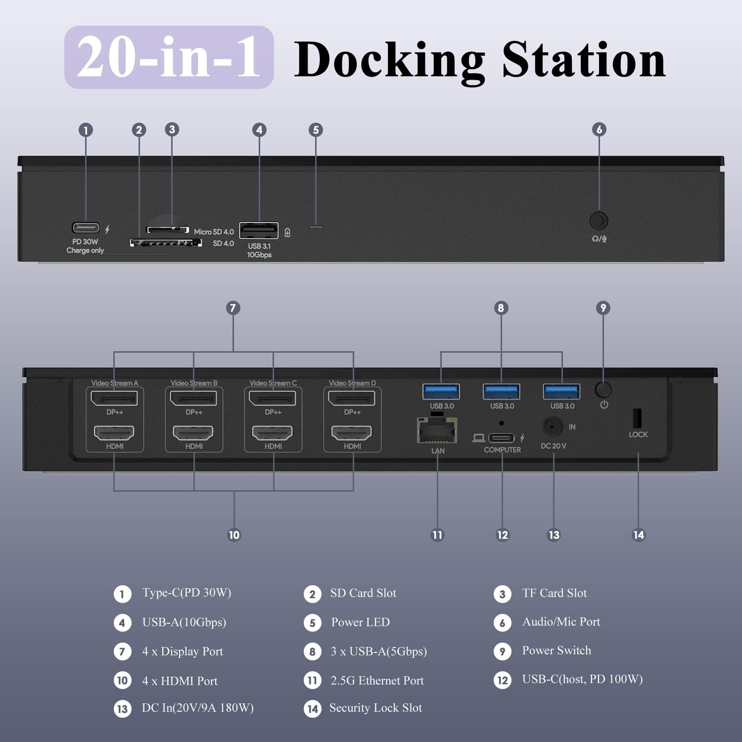 WAVLINK USB-C Quad 4K Docking Station with 100W PD for Thunderbolt 4/3, MacBook Neo, Mac/Windows/Chrome, USB C Universal Displaylink Dock- 4 HDMI, 4 DisplayPort, 2.5G Ethernet, USB, SD/TF Slot,Audio