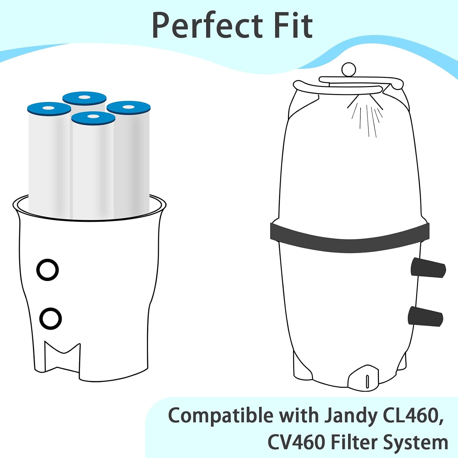 Future Way 4-Pack Pool Filter Cartridges Bundle with Pool RX 6 Month 20k Gallon Algaecide Blue