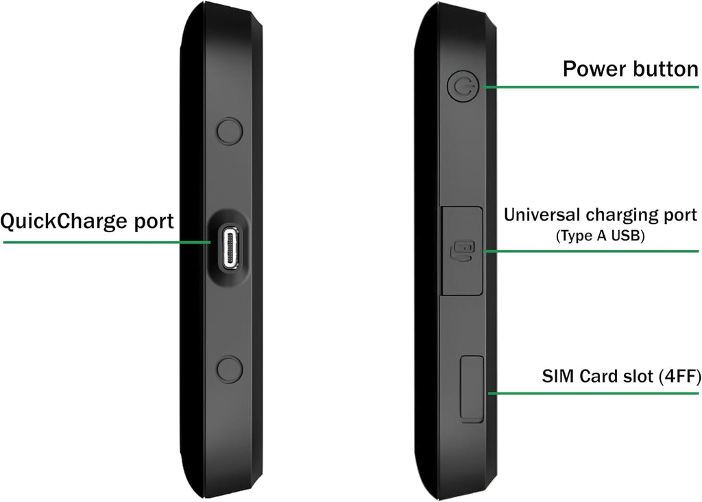 Verizon Wireless Jetpack Inseego MiFi 7730L | Mobile Hotspot for Travel | 4G Mobile Portable WiFi | Unlocked Globally | Speed up to 450 Mbps | Usage Up to 8 Hours | EVDO-LINK Bundle - Verizon Sim Card