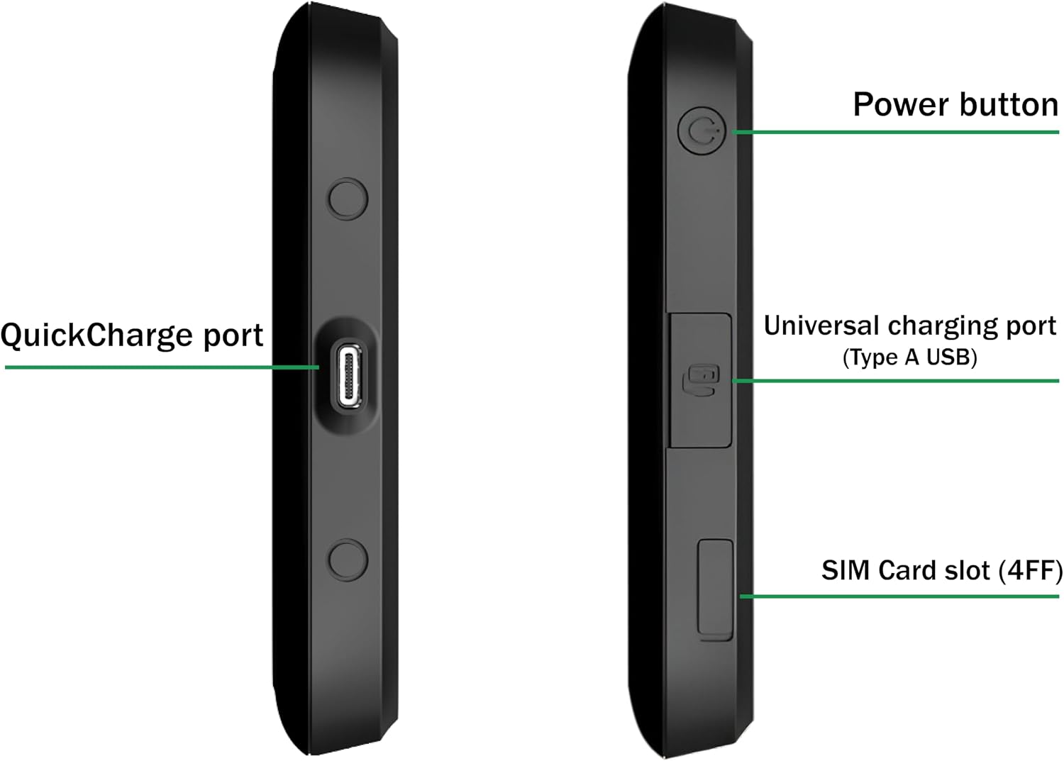 Verizon Wireless Jetpack Inseego MiFi 7730L | Mobile Hotspot for Travel | 4G Mobile Portable WiFi | Unlocked Globally | Speed up to 450 Mbps | Usage Up to 8 Hours | EVDO-LINK Bundle (Budget)