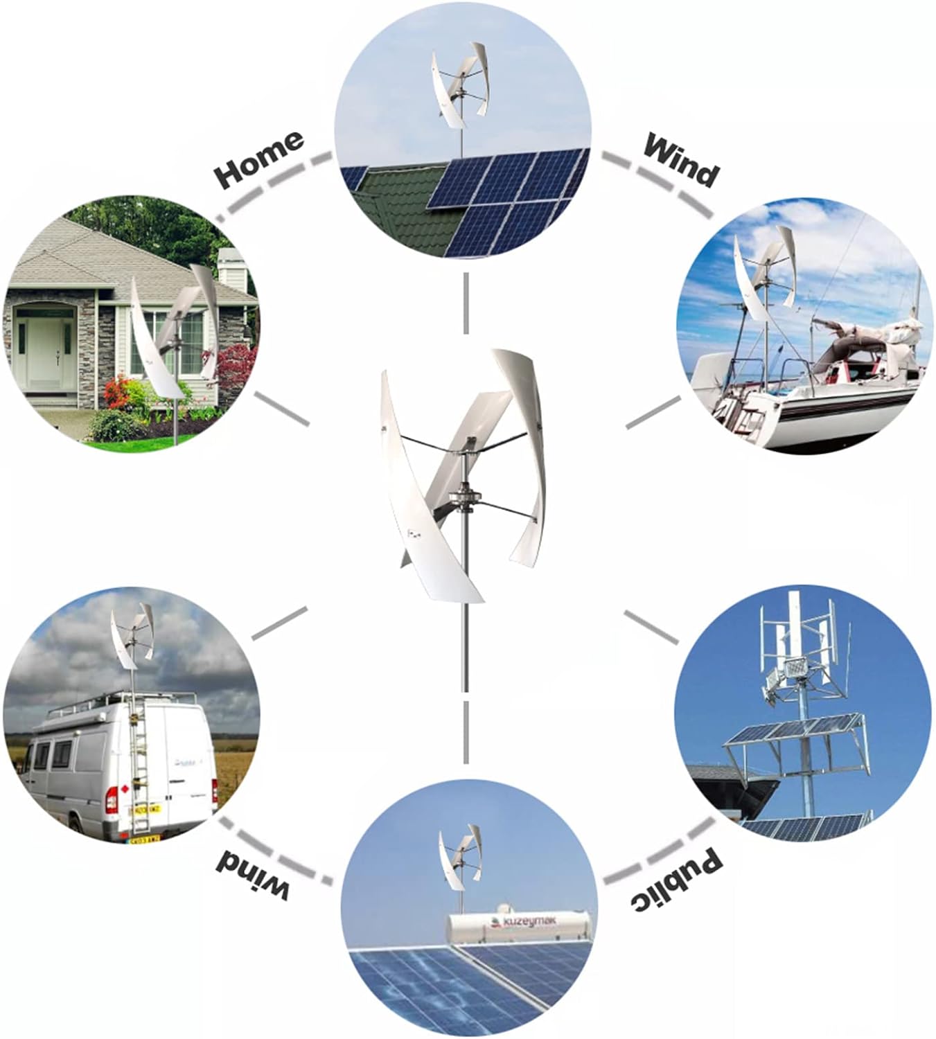 New 3-Blade Vertical Wind Turbine Set,12V/ 24V /48V /220V 3000W Maglev Wind Generator with MPPT Controller for Home Or Camping(White)