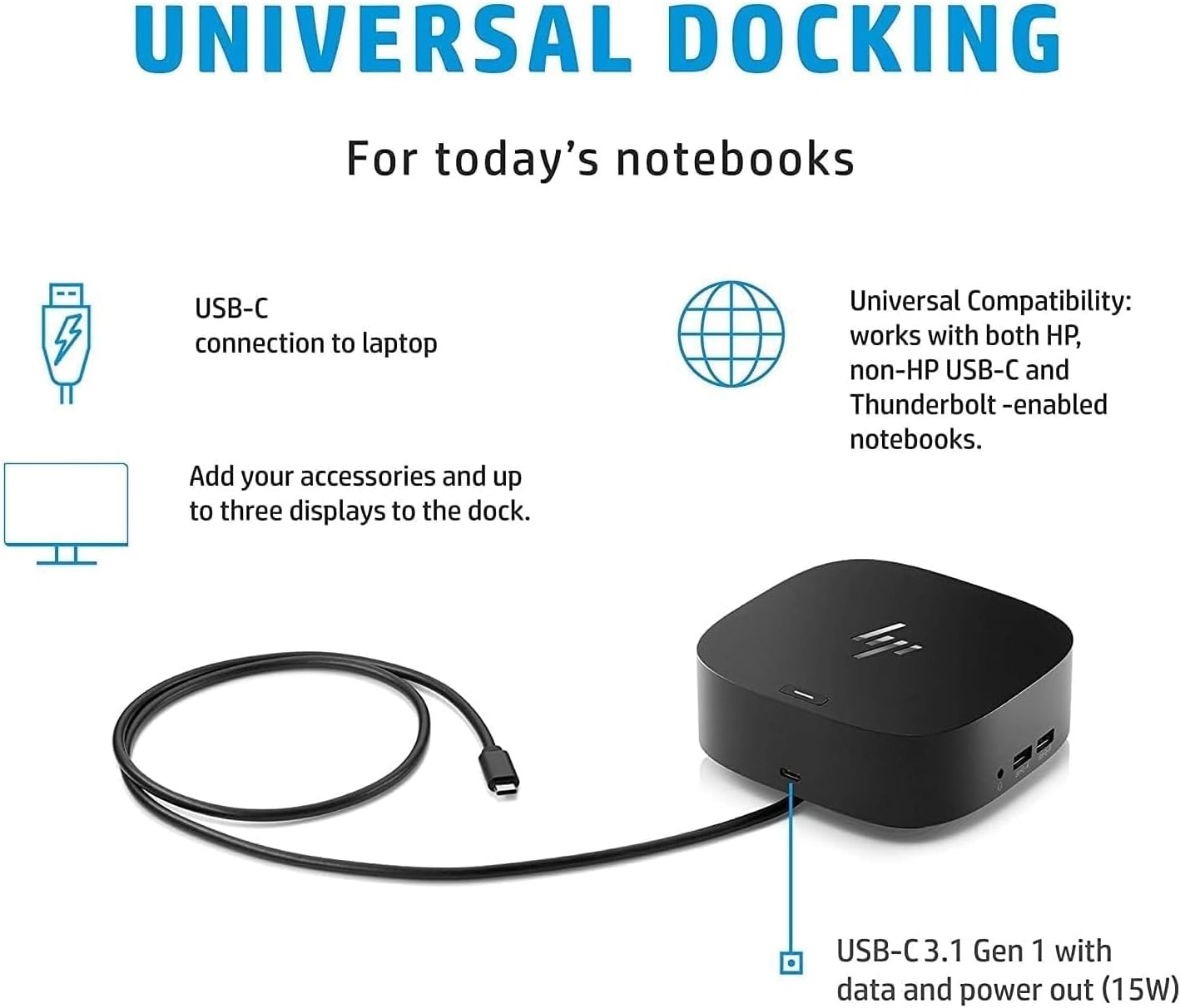 HP USB-C Essential Dock G5 (1 SuperSpeed USB Type-C; 2 USB Type-A;1 Audio Jack; 2 DisplayPort 1.4; 1 HDMI 2.0; 1 RJ-45; 2 SuperSpeed USB Type-A (Charging)) Bundle Dockztorm Dock 78L94AA#ABA-0-R Black