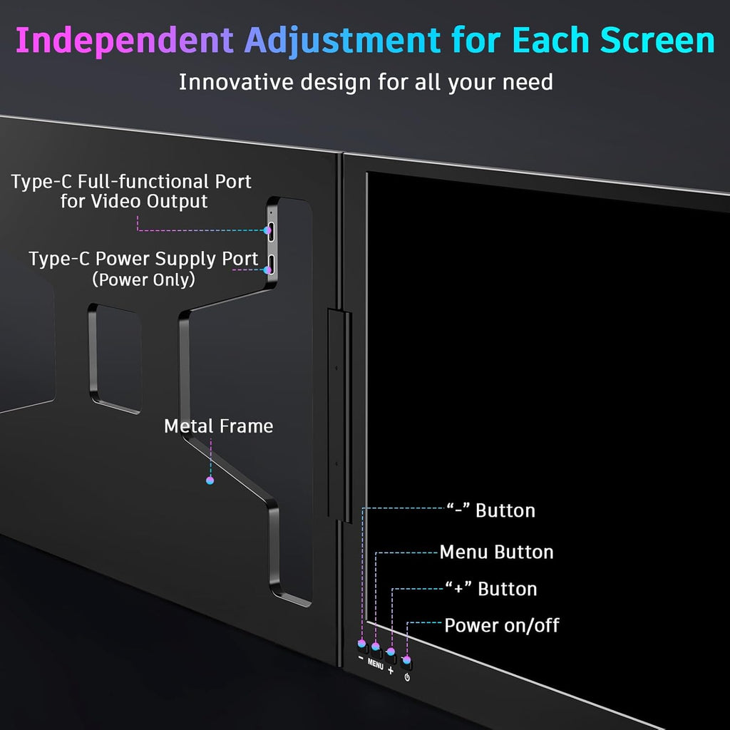 QQH Laptop Screen Extender, 15.6' Triple Portable Monitor with Ultra-Slim FHD IPS Display, One Cable USB-C Monitor Extender Compatible with MacOS, Windows, Android for 12-16' Laptop (Driver Need)