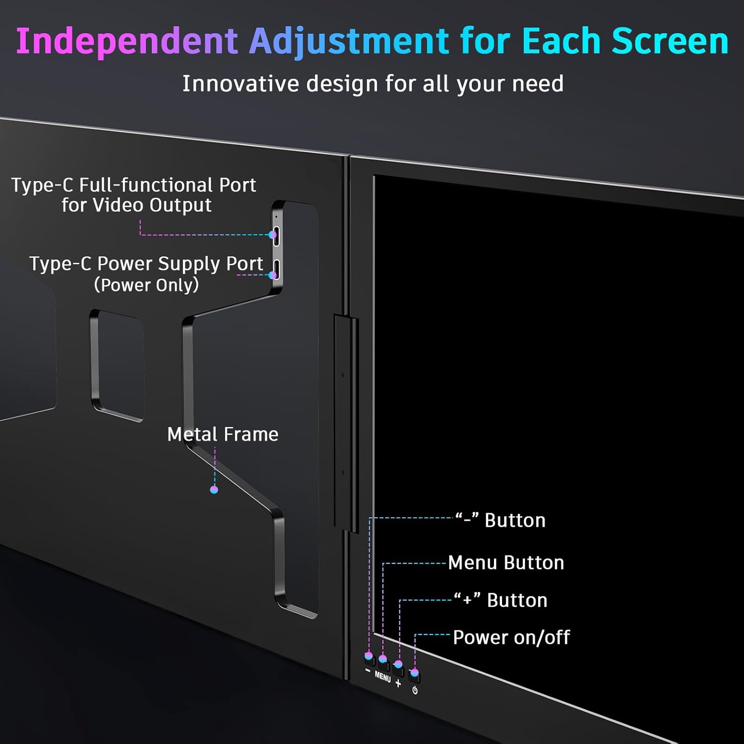 QQH Laptop Screen Extender, 15.6' Triple Portable Monitor with Ultra-Slim FHD IPS Display, One Cable USB-C Monitor Extender Compatible with MacOS, Windows, Android for 12-16' Laptop (Driver Need)