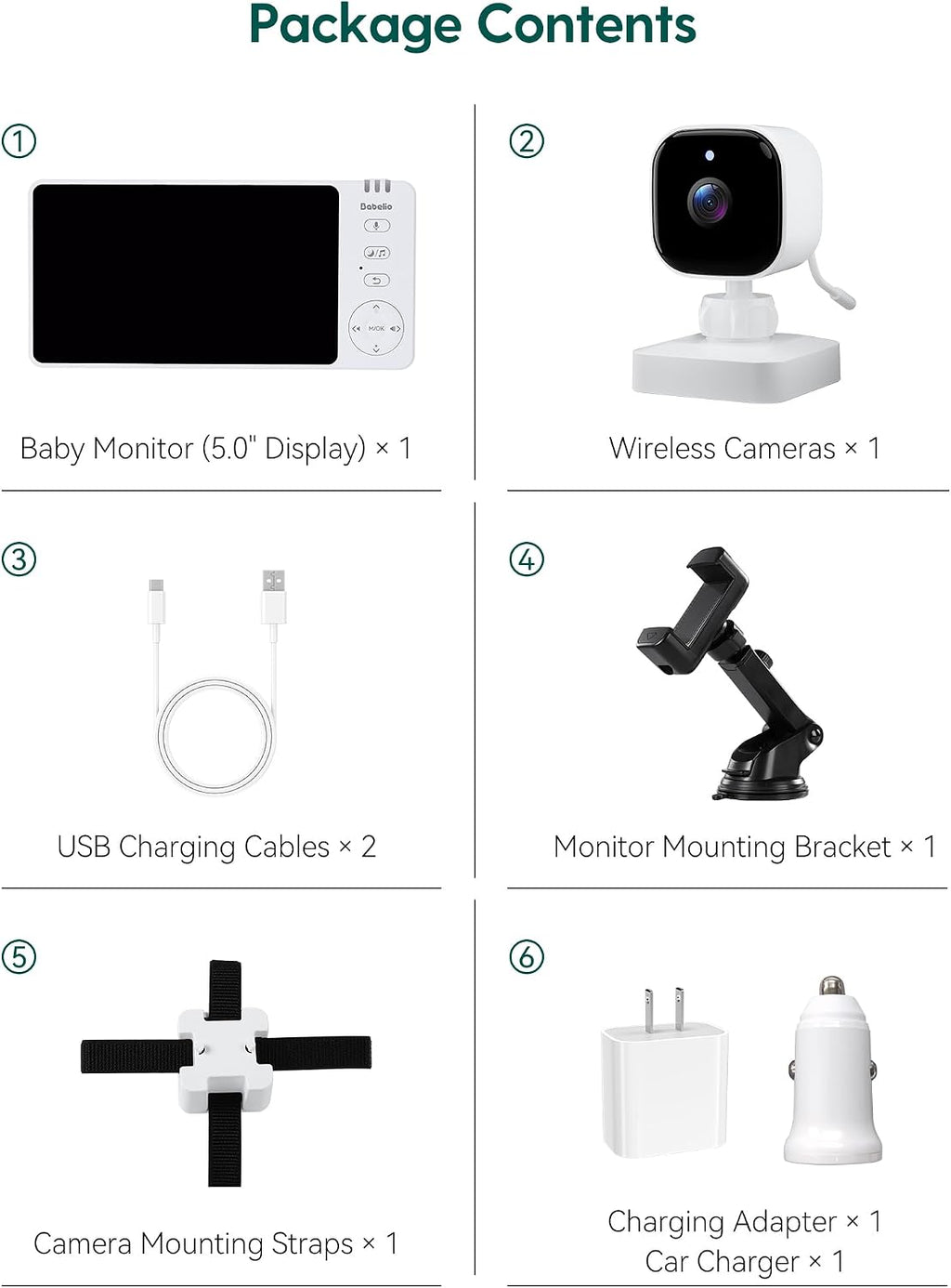 BABELIO Wireless Baby Car Camera with Night Vision, 5' 1080P HD Clear View, 150° Wide-Angle Lens, 360° Rotatable, Easy Install, Black Monitor