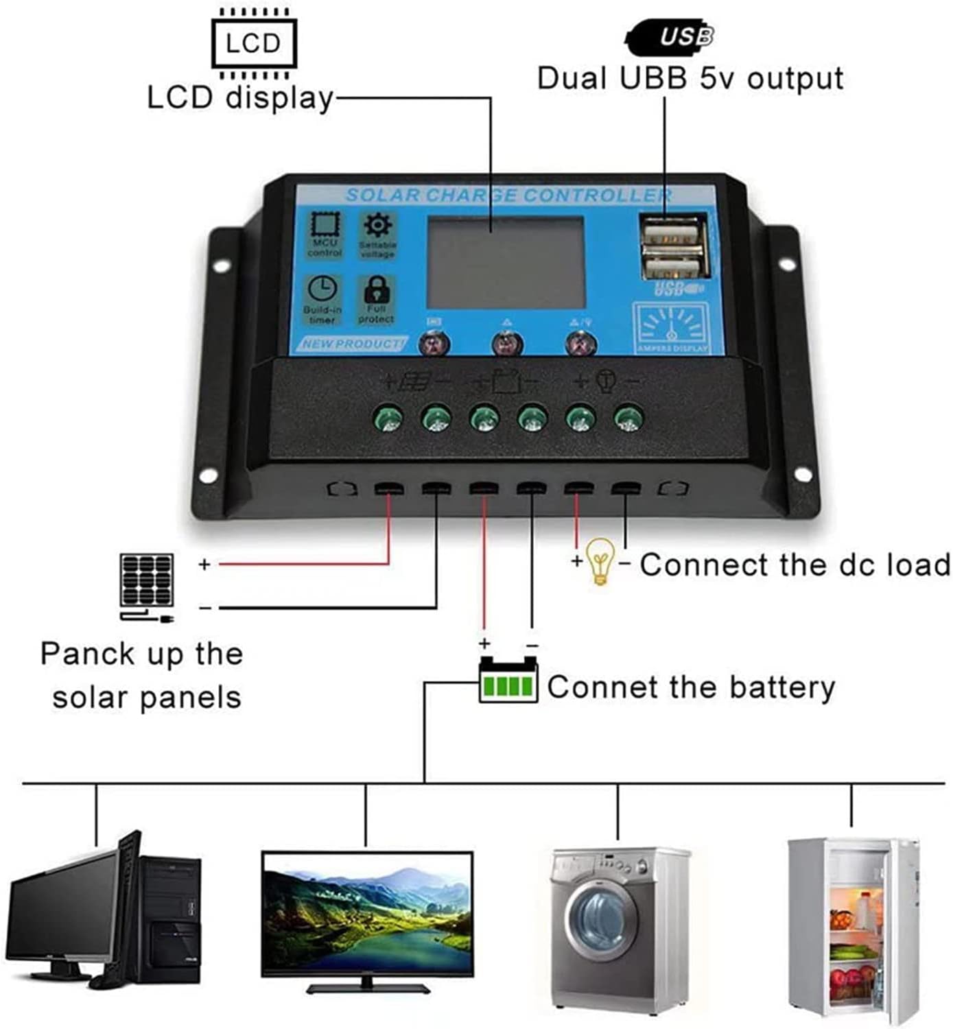 Flexible Solar Panel 1200W / 1800W Solar Systems kit Photovoltaic Module Cell Monocrystalline Bendable 18Volt Solar Battery Charger 40A Controller for Off-Grid Home RV Caravan Boat,6x300W